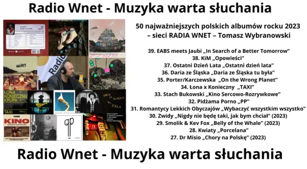 Jak znaleźć piosenkę po fragmencie tekstu bez zbędnych trudności