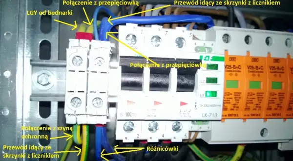 Jak bezpiecznie podłączyć kabel żółto-zielony w instalacji elektrycznej