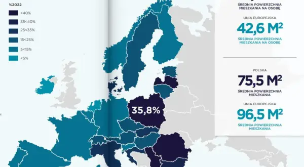 Ile w Polsce brakuje mieszkań? Zaskakujące dane i przyczyny deficytu