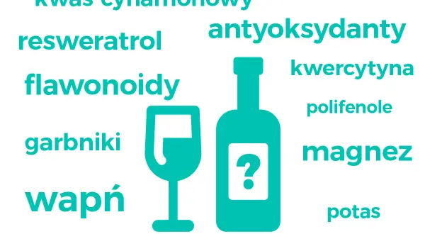 Wino na diecie? Sprawdź składniki: kwas cynamonowy, resweratrol, flawonoidy, garbniki, wapń, antyoksydanty, kwercetyna, polifenole, magnez, potas.