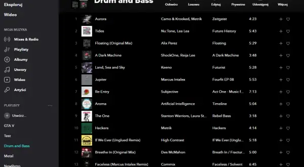 Jak ściągnąć muzykę z TIDAL - proste metody i pułapki do uniknięcia