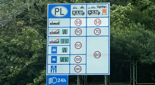 Znak drogowy w Polsce informuje o limitach prędkości na autostradzie dla różnych pojazdów i warunków.