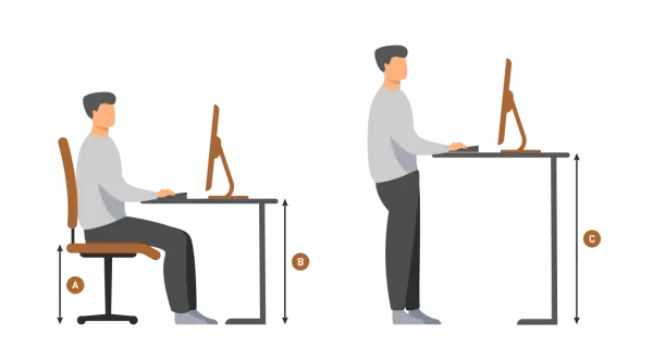 Illustrazione mostra un uomo seduto e in piedi al computer, con frecce che indicano le altezze. Aiuta a capire qual è l'altezza del piano di lavoro ideale.