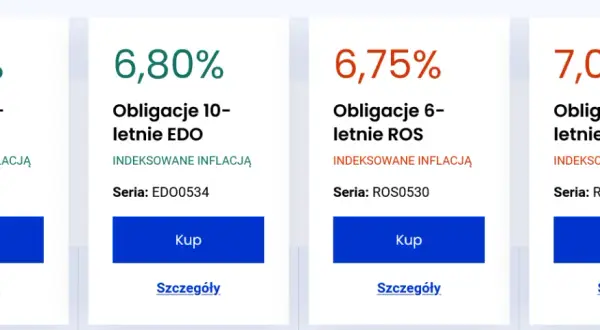 Czy warto kupić obligacje 4-letnie? Analiza ryzyk i korzyści inwestycyjnych