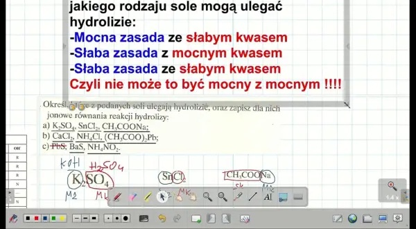 Zadanie z chemii o hydrolizie soli. Wymieniono sole ulegające hydrolizie: mocna zasada ze słabym kwasem, słaba zasada z mocnym kwasem, słaba zasada ze słabym kwasem.