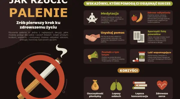 Rzucenie palenia to pierwszy krok do zdrowszego życia. Poznaj wskazówki i korzyści, które pomogą Ci odzyskać energię i kontrolę.