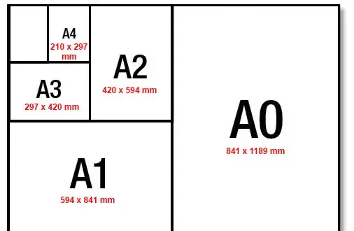 Zeszyt A4 jaki to rozmiar? Poznaj wymiary i zastosowania A4