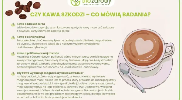 Kawa a wzdęcia: Czy to kawa szkodzi? Rozwiąż problem!
