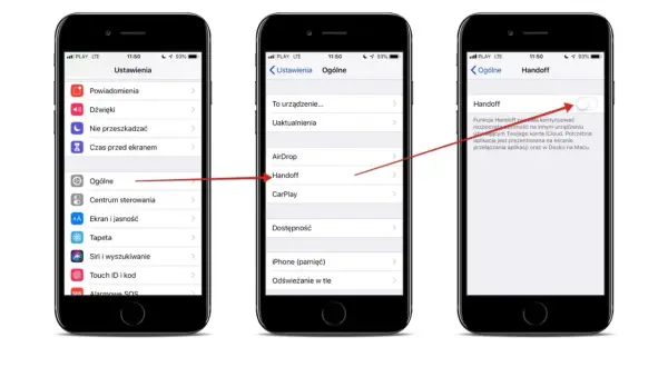 Trzy ekrany iPhone'a pokazujące ścieżkę Ustawienia > Ogólne > Handoff.