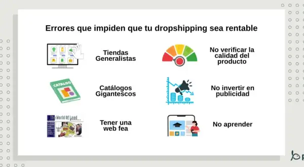 Errores comunes en dropshipping: tiendas generalistas, catálogos gigantes, web fea, no verificar calidad, no invertir en publicidad, no aprender. Así se evita que tu negocio sea rentable.