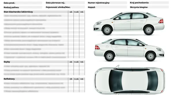 Lista kontrolna do sprawdzenia samochodu przed zakupem, zawiera pola na dane pojazdu i jego stan. Sprawdzenie samochodu po numerze rejestracyjnym jest kluczowe.