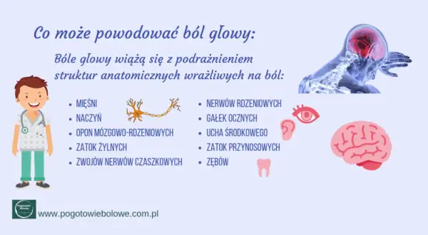 Ból głowy a depresja: Czy to objaw? Poznaj przyczyny i leczenie