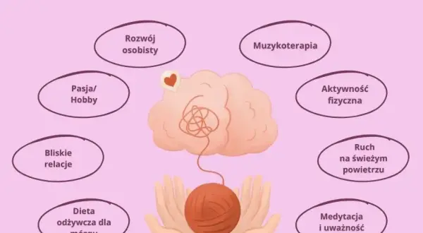 Jak diagnozuje się depresję? Przewodnik krok po kroku