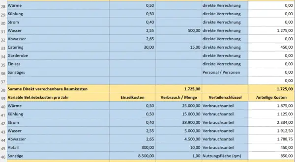 Tabelle zeigt Betriebskosten, die der Vermieter umlegt. Aufgelistet sind Einzelkosten, Verbrauch und Verteilerschlüssel für Wärme, Strom, Wasser etc.