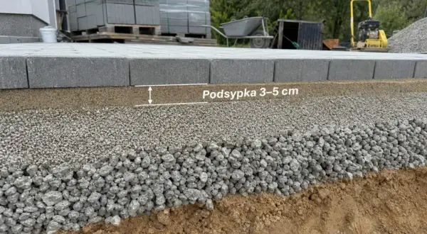 Warstwa podsypki pod krawężniki o grubości 3-5 cm, ułożona na kruszywie, zapewnia stabilność nawierzchni.