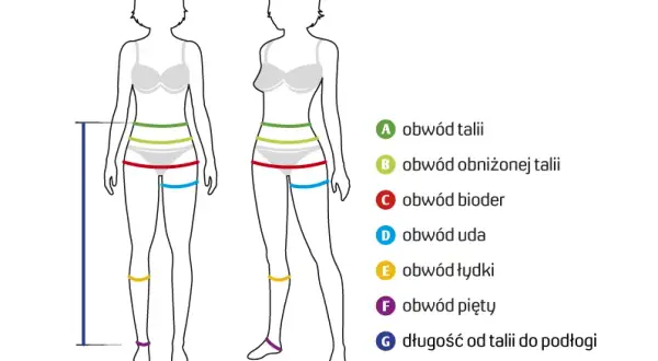 Jak mierzyć spodnie w biodrach, aby uniknąć nieodpowiedniego rozmiaru