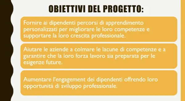 Obiettivi del progetto: migliorare competenze, colmare lacune e aumentare engagement. Esempi di analisi dei bisogni per la crescita professionale.