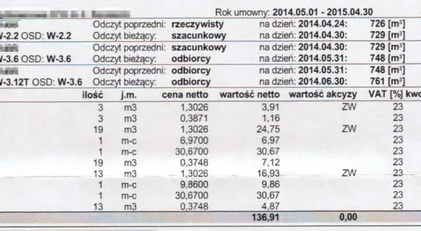 Fragment rachunku PGNiG z danymi gazomierzy, odczytami i opłatami.