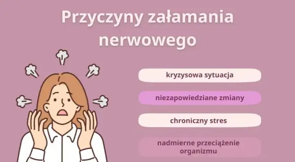 Załamanie psychiczne: objawy, przyczyny i jak szukać pomocy
