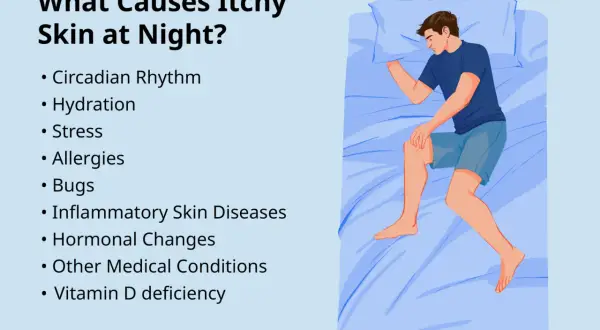 A man in bed scratches his leg, illustrating causes of itchy skin at night, like allergies or bed sheets making me itch.