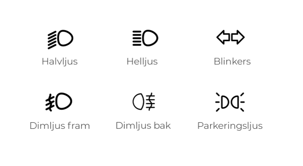 Symboler för halvljus, helljus, blinkers, dimljus fram, dimljus bak och parkeringsljus. För att synas bra i trafiken måste man ha halvljus på dagen.