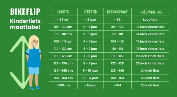 A chart titled "B!KEFLIP Kinderfiets maattabel" with a cartoon child and columns for length, age, clothing size, and wheel size.
