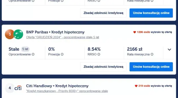 Jak wziąć kredyt na mieszkanie - uniknij najczęstszych błędów