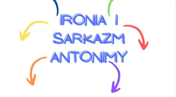 Kolorowe strzałki otaczają tekst "IRONIA I SARKAZM ANTONIMY", sugerując, że te pojęcia są ze sobą powiązane.