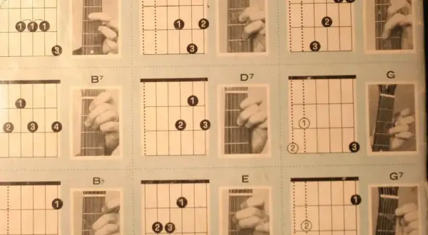 Diagramy akordów na gitarze: A7, B7, Bb, D, D7, E, F, G, G7. Poznaj, ile jest akordów na gitarze i jak je zagrać.