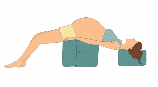 Position pour soulager la douleur ligamentaire grossesse : femme enceinte allongée sur le dos, bassin surélevé de 30 cm.