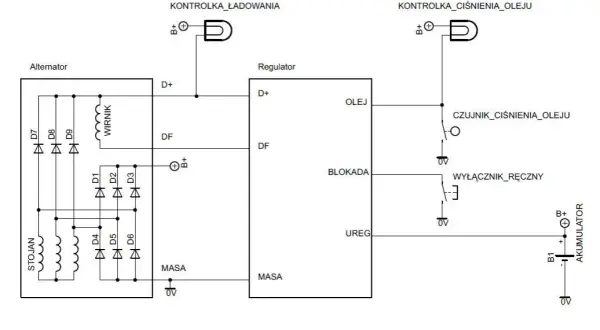 Jak podłączyć alternator z regulatorem - uniknij typowych błędów