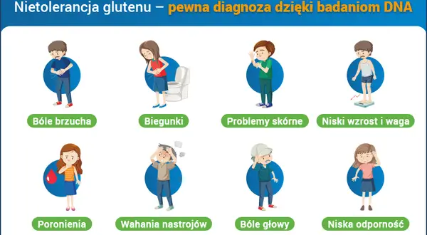 Objawy nietolerancji glutenu: Nie tylko brzuch. Sprawdź!
