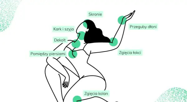 Gdzie psikać perfumy damskie: 5 najlepszych miejsc na ciele