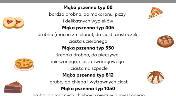 Mąka 550: Zastosowania, typy i błędy piecz jak pro!