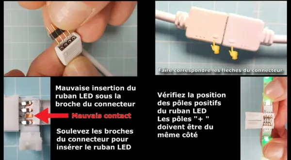 Connecteur pour ruban LED qui clignote. Instructions pour une bonne insertion et vérification des pôles positifs.