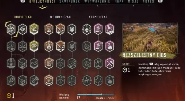 Horizon Zero Trofea: Kompletna Lista i Sekrety Zdobywania