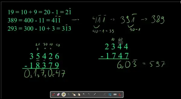Zrozumienie odjemnej i odjemnika w matematyce - klucz do sukcesu