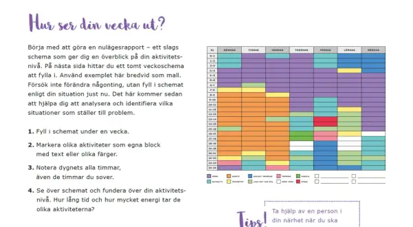 Veckoschema för att analysera aktiviteter, användbart för vuxna med adhd. Färgkodat för att identifiera mönster.