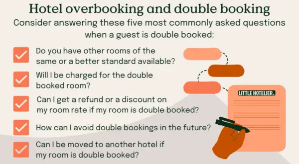 Co to jest overbooking w hotelu i jak unikać problemów z rezerwacją