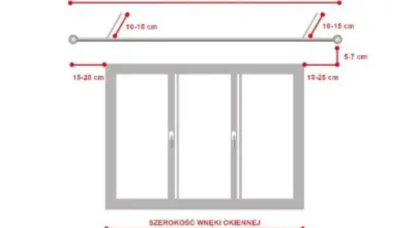 Schemat pokazuje, jak zamontować karnisz: odległość od ściany 10-15 cm, od sufitu 5-7 cm. Długość karnisza i szerokość wnęki okiennej.
