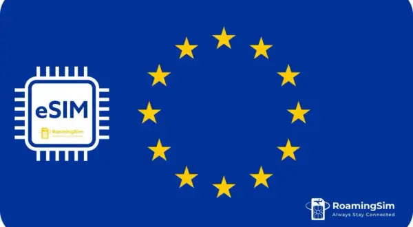 eSIM od RoamingSim zapewnia szybki internet w Macedonii i całej UE.