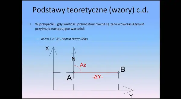 Jak obliczyć azymut? Praktyczny poradnik krok po kroku