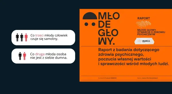 Raport o zdrowiu psychicznym młodych ludzi: co trzeci czuje się samotny, co druga osoba nie jest z siebie dumna. Jak odbudować poczucie własnej wartości?