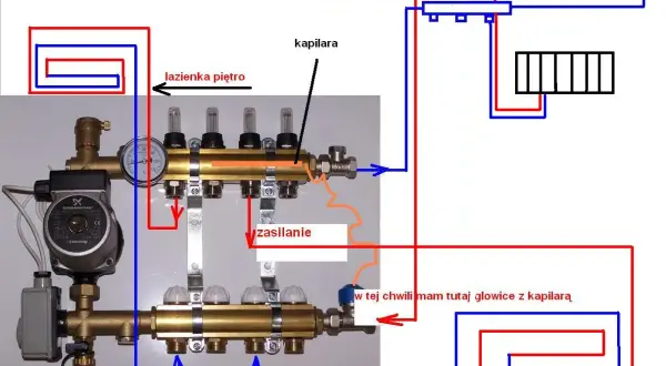 Zawór RTL na powrocie czy zasilaniu - uniknij kosztownych błędów