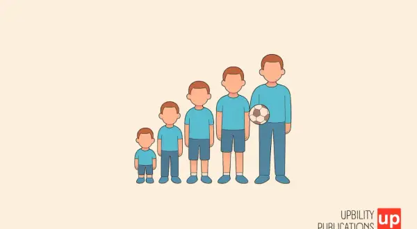 Cinque bambini di diverse altezze, con il più grande che tiene un pallone da calcio. Esempi di gioco simbolico che mostrano la crescita.