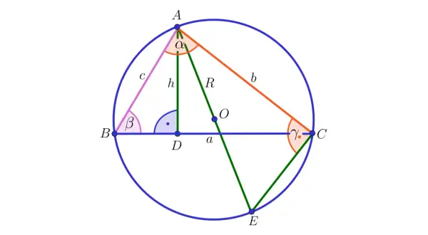 Geometryczny rysunek przedstawia trójkąt wpisany w okrąg, z zaznaczonymi kątami i bokami.