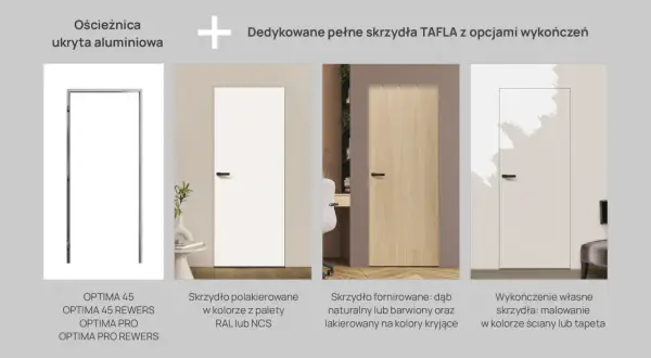 Drzwi ukryte: Pękają na łączeniu ze ścianą? Poznaj prawdę!