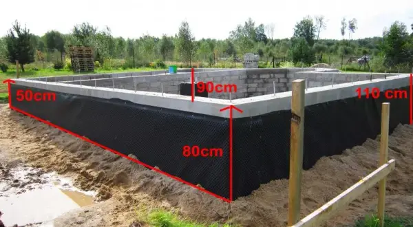 Jak zabezpieczyć fundamenty na zimę? Kompletny poradnik