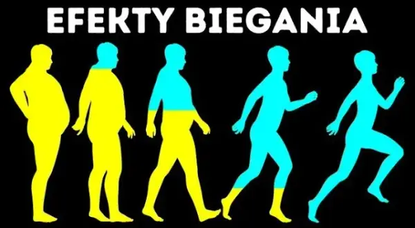 Codzienne bieganie 30 minut: Pełna transformacja ciała i umysłu