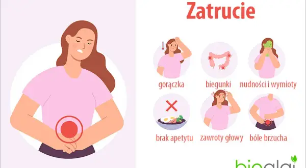 Zatrucie amfetaminą: objawy, pierwsza pomoc, ratuj życie!